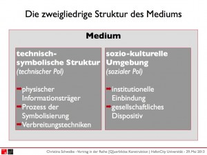 VortragHCU_Konstruktion.016